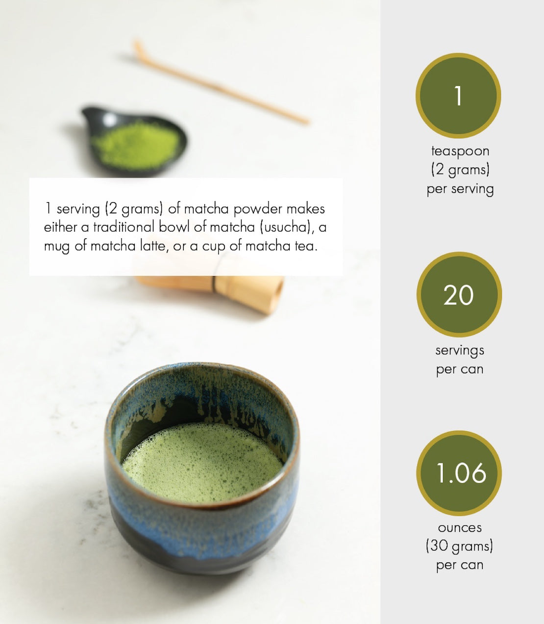 Matcha bowl with matcha powder, spoon, and text on a white background.
1 serving (2 grams) of matcha powder makes either a traditional bowl of matcha (usucha), a mug of matcha latte, or a cup of matcha tea.
1 teaspoon/2 grams per serving.
20 servings per can 30g can.
1.06 ounces/30 grams per tin.